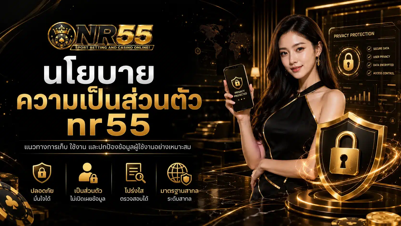นโยบายความเป็นส่วนตัว-nr55